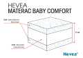 Materac-z-lateksem-Hevea-Baby-Comfort-4.jpg