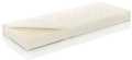 Materac-lateksowy-Hevea-Celebrities-Baby-1-full-product.jpg