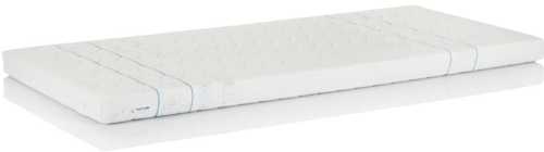 Materac-nawierzchniowy-Hevea-Topper-Visco-1-full-product.jpg