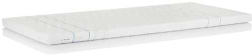 Materac-nawierzchniowy-Hevea-Topper-Visco-Laguna-1-full-product.jpg