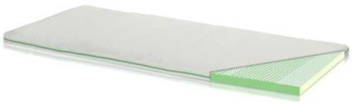 Materac-nawierzchniowy-Hevea-Bio-Climalatex-1-full-product.jpg