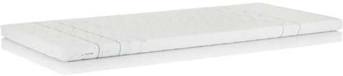 Materac-nawierzchniowy-Hevea-Topper-Lateksowy-1-full-product.jpg