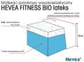 Materac-z-lateksem-Hevea-Fitness-Bio-Lateks-7.jpg